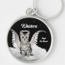 Search for tabby key rings Pet lover