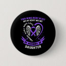Search for drugs badges Drug abuse