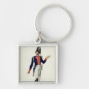 Search for plumed key rings Male