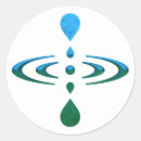 Search for mindful stickers Buddhism