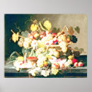 Search for fruit posters Food