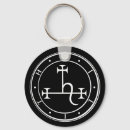 Search for goddess lilith Demon