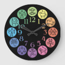 Search for zodiac signs clocks Black