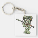 Search for military key rings Cute
