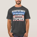 Search for biochemistry tshirts Questionable morels