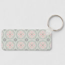 Search for rectangles accessories Shapes