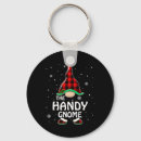Search for holi festival key rings Chimney
