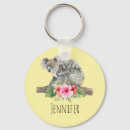 Search for koala bear key rings Marsupial