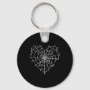 Search for halloween spider web key rings Costume