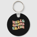 Search for art supplies key rings Pre k