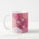 Search for interior styling mugs Pattern
