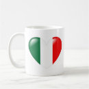 Search for clipart mugs Red