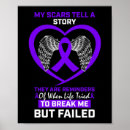 Search for my story posters Scars