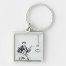 Search for classical guitar key rings Instrument