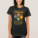 Search for settler tshirts Rpg