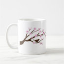 Search for cherries mugs Flowers
