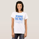 Search for cobalt clothing Fashion