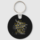 Search for positive quotes key rings Modern