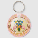 Search for turks key rings Caicos