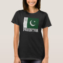 Search for country flag tshirts Nation