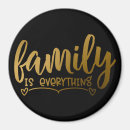 Search for values magnets Home
