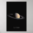Search for saturn posters Astronomy