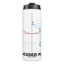 Search for mathematician humour mugs Geometry