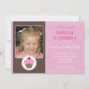 Search for cupcake birthday invitations Colourful