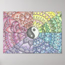 Search for chakra balancing posters Spirituality