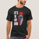 Search for czech tshirts Dna