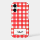 Search for baking electronics Retro