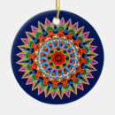 Search for costa rica christmas tree decorations Travel