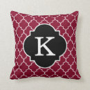 Search for black and burgundy cushions Modern