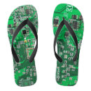 Search for circuit shoes computer