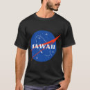 Search for oversized tshirts Top