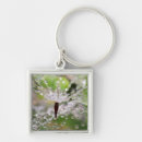 Search for droplets key rings Dandelion