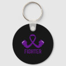 Search for domestical key rings Fight