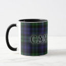 Search for campbell mugs Pattern