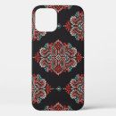 Search for asian pattern iphone cases Vintage