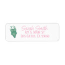 Search for pool party return address labels Summer
