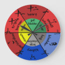 Search for chinese medicine posters Elements