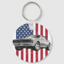 Search for ss key rings Carkeychain
