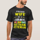 Search for army wife tshirts Veteran