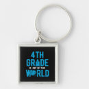 Search for out of this world key rings Alien