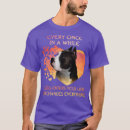 Search for pit bull tshirts Pets