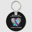 Search for bipolar disorder awareness accessories Adhd