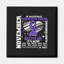 Search for november magnets Month