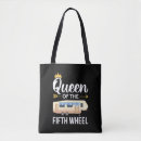 Search for fifth bags Travel