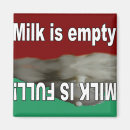 Search for empty magnets Full