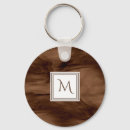 Search for subtle key rings Modern